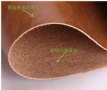 使用真皮貼超纖復合機的好處？